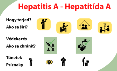 Hepatitis A – Hogyan védekezzünk, hogyan ismerjük fel a betegséget