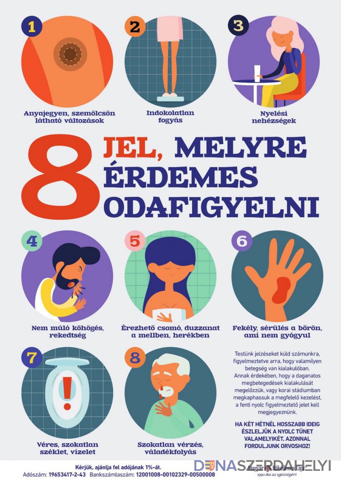 A rák általános jelei és tünetei