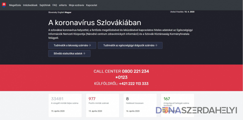 Magyarul is elérhető a szlovákiai koronavírus-helyzettel foglalkozó kormányoldal