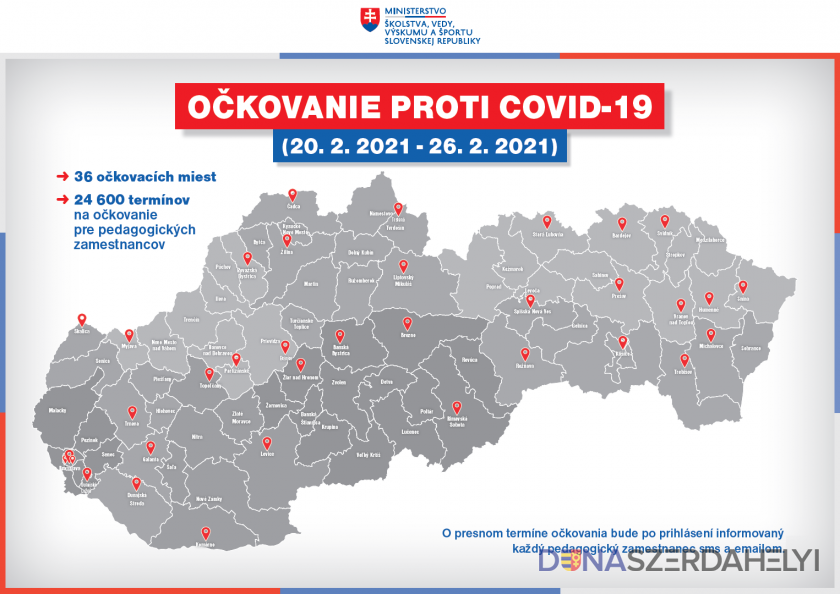 Ma teszik közzé a tanárok oltásának határidejét – Dunaszerdahely is ott van az oltópontok között