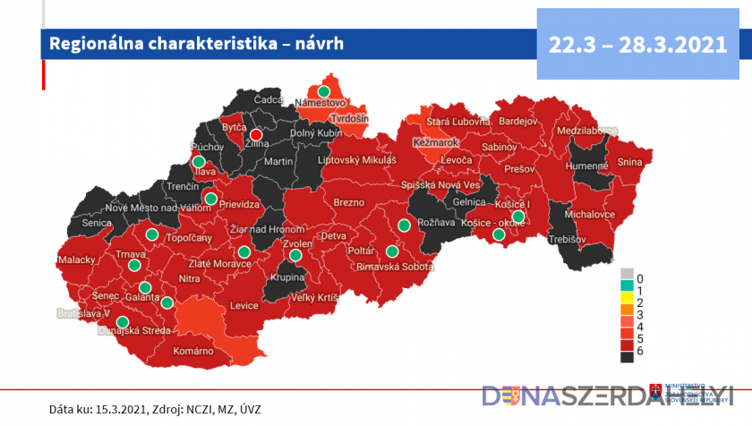 Fotó: MinisterstvoZdravotnictvaSR Facebook Nem lesznek szigorítások, de javasolják a veszélyhelyzet meghosszabbítását