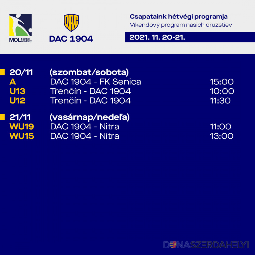 A DAC csapatainak hétvégi bajnoki programja