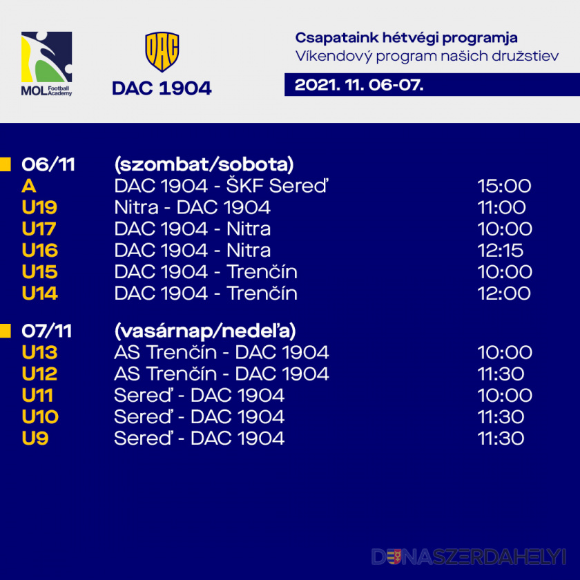 A DAC csapatainak hétvégi bajnoki programja