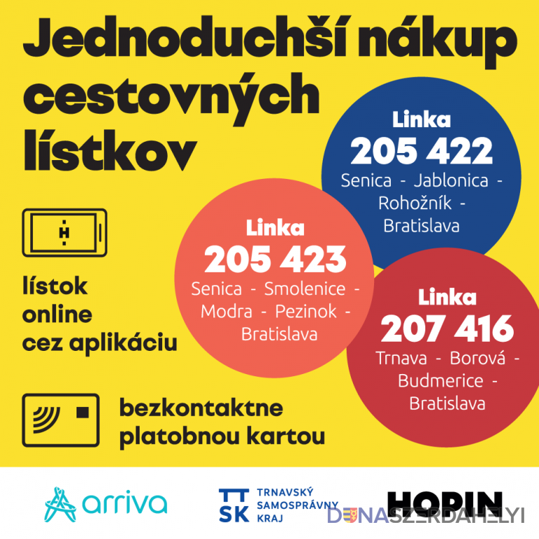 Foto: trnava-vuc.sk Spúšťa sa smart predaj cestovných lístkov na prímestské autobusy v regióne Trnava