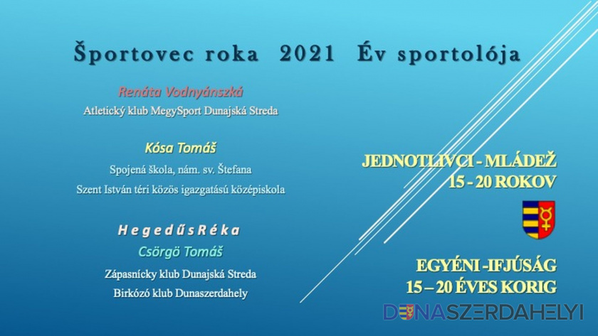 Az év sportolója 2021 – egyéni sportolók 15-20 év között