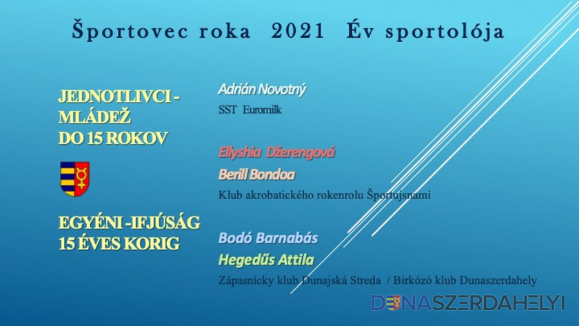 Az év sportolója 2021 – egyéni sportolók 15 év alatt