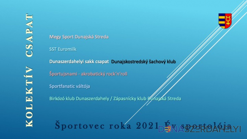 Az év sportolója 2021 - csapatok