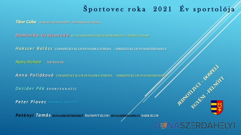 Az év sportolója 2021 – felnőtt egyéni sportolók