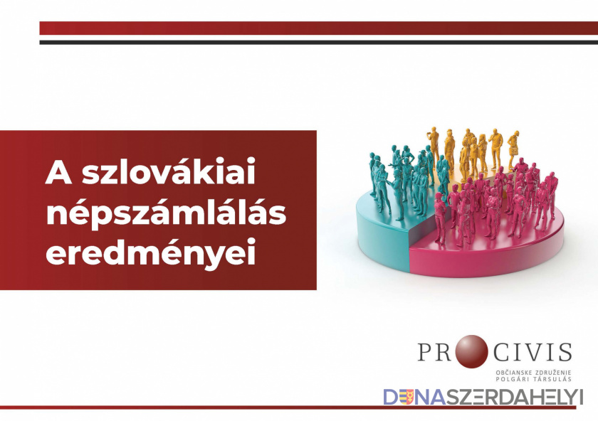 A szlovákiai népszámlálás eredményei – Új kiadvánnyal jelentkezik a Pro Civis Polgári Társulás