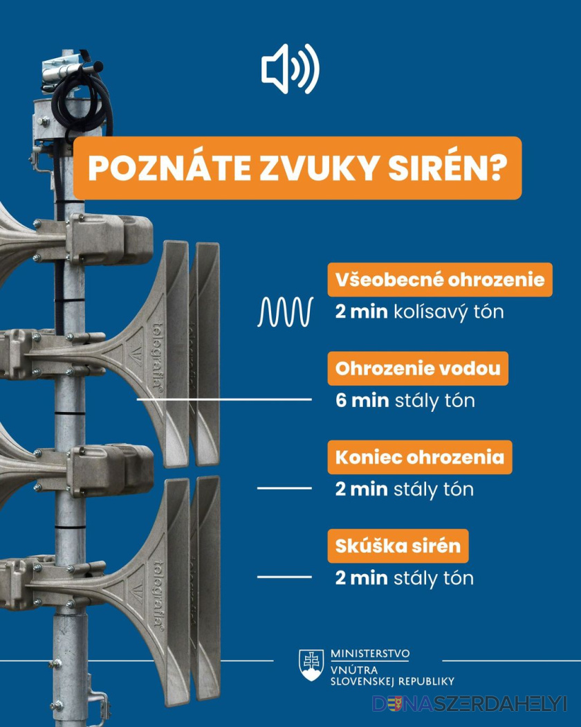 Hangos szirénapróbát tartanak az országban