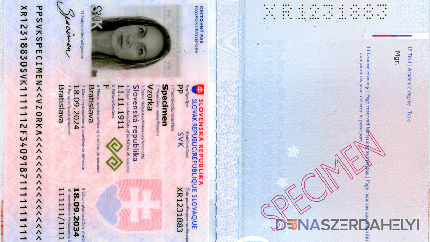 minv.sk Ne hagyja az utolsó pillanatra: már most érdemes útlevelet igényelni