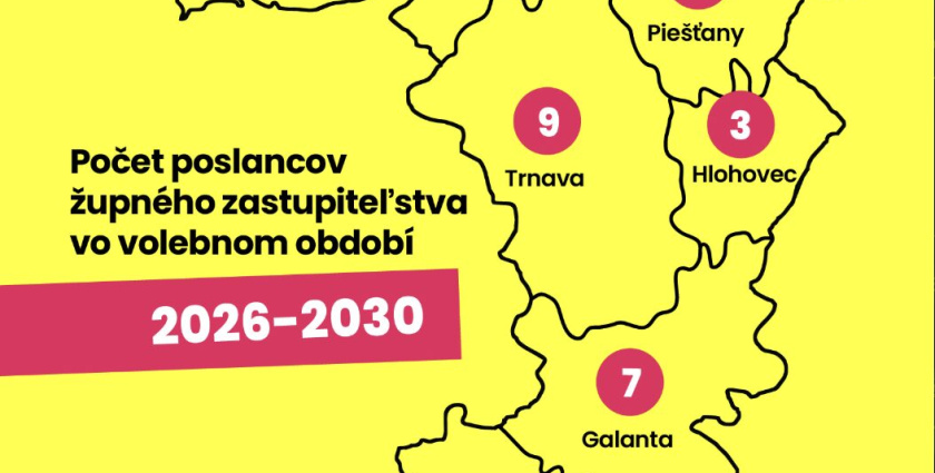 Nagyszombat megye közzétette a megyei önkormányzati választásokkal kapcsolatos információkat