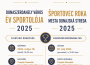 Május 18-án adják át a „Dunaszerdahely Város Év Sportolója 2025” díjakat
